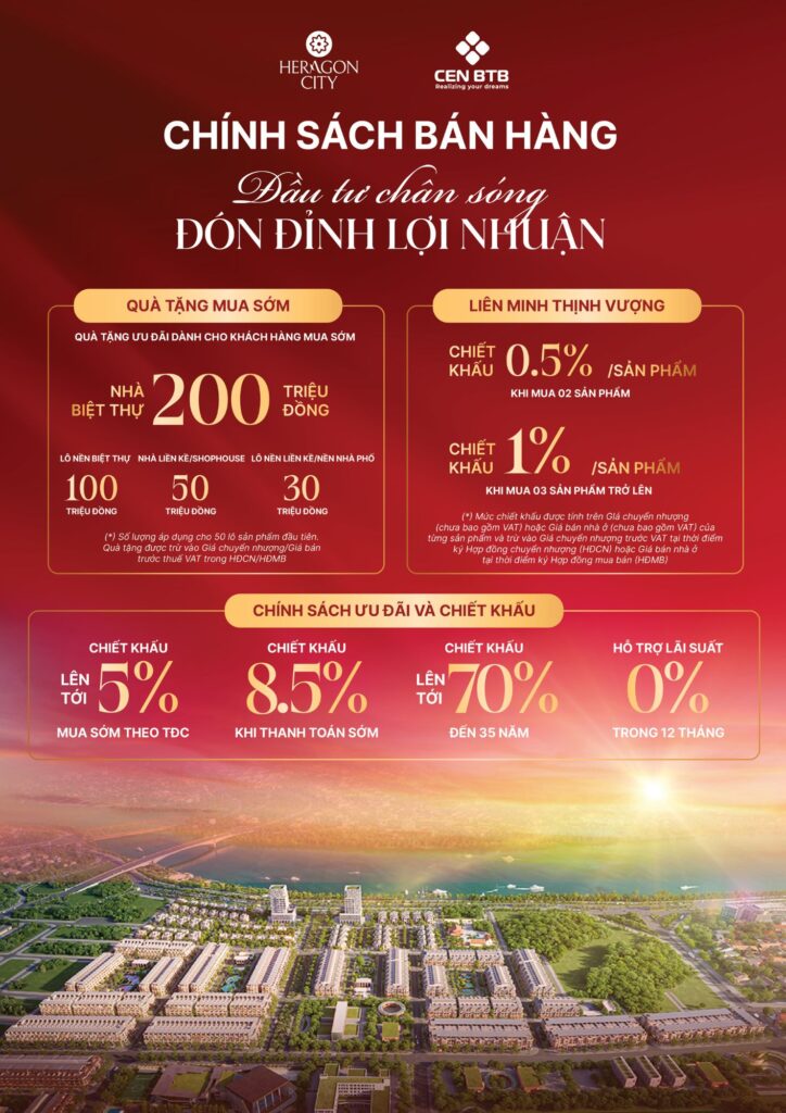 Chính sách bán hàng Heragon City Nam Ngạn